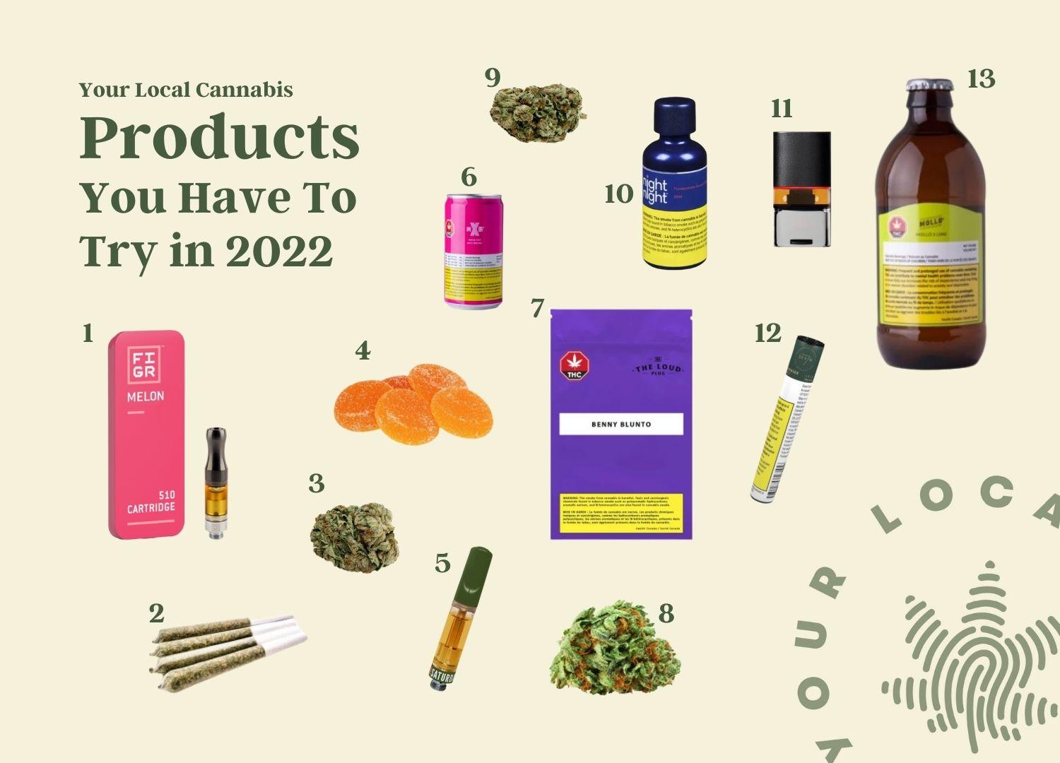 Your Local Cannabis Products You Have To Try In 2022 - Your Local