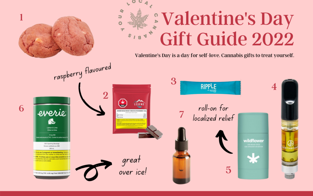 Valentine’s Day: 7 Cannabis Gifts To Treat Yourself With
